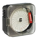 小型チャート紙温度記録計／品番　MI1C-367Mシリーズ