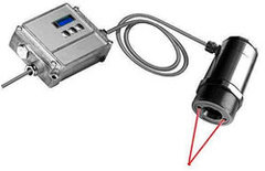 低温金属表面測定用非接触温度計/品番 M1241-IR20LS-230Lシリーズ