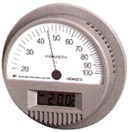 SATO ハイエスト?型温湿度計/品番 7542