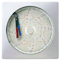 温湿度記録計/SKC11